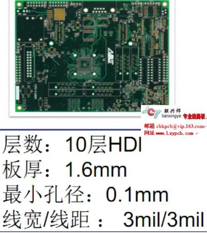 Computer PCB circuit board